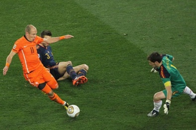 Cục diện xếp hạng bảng B và điểm số